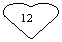 Srdce: 12